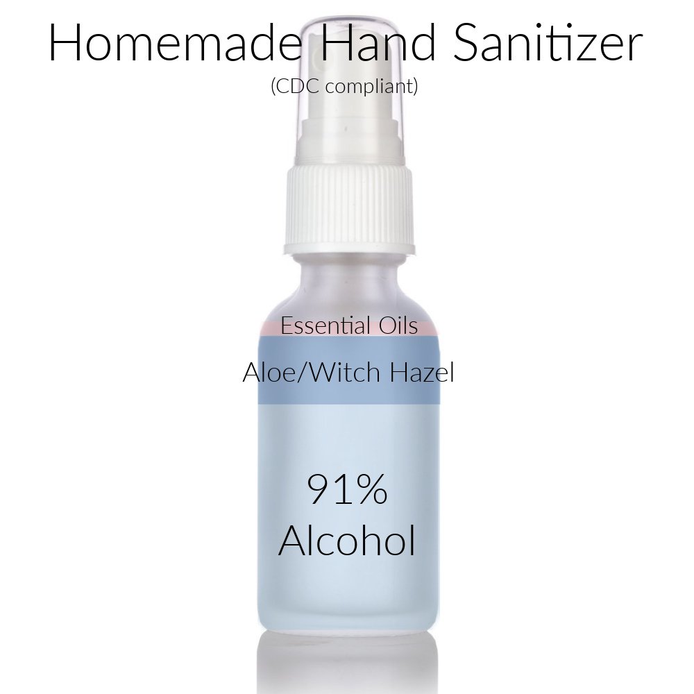 How to Make Homemade Hand Sanitizer