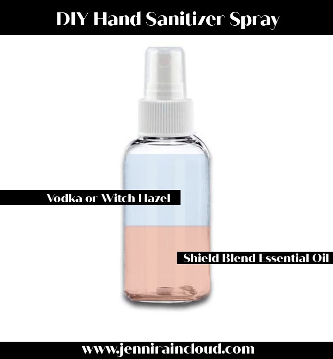 DIY Hand Sanitizer Spray with Shield Blend