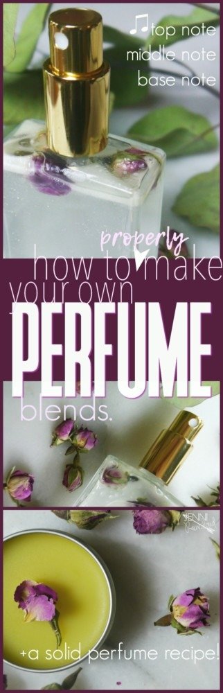 Perfume DIY 
